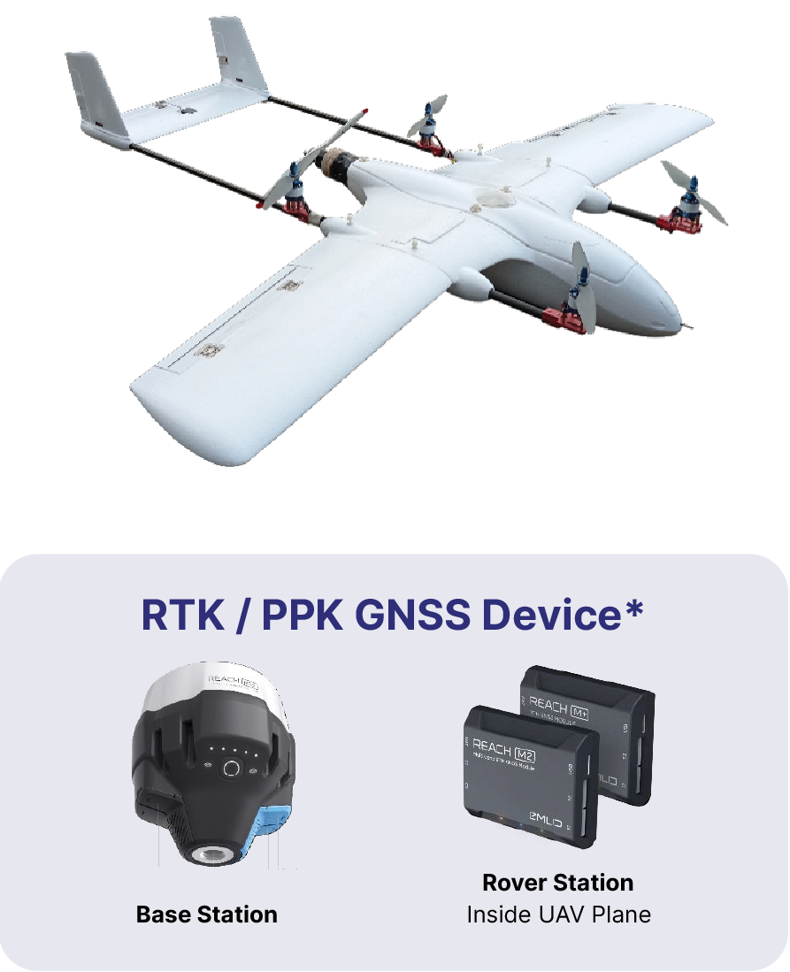 uav